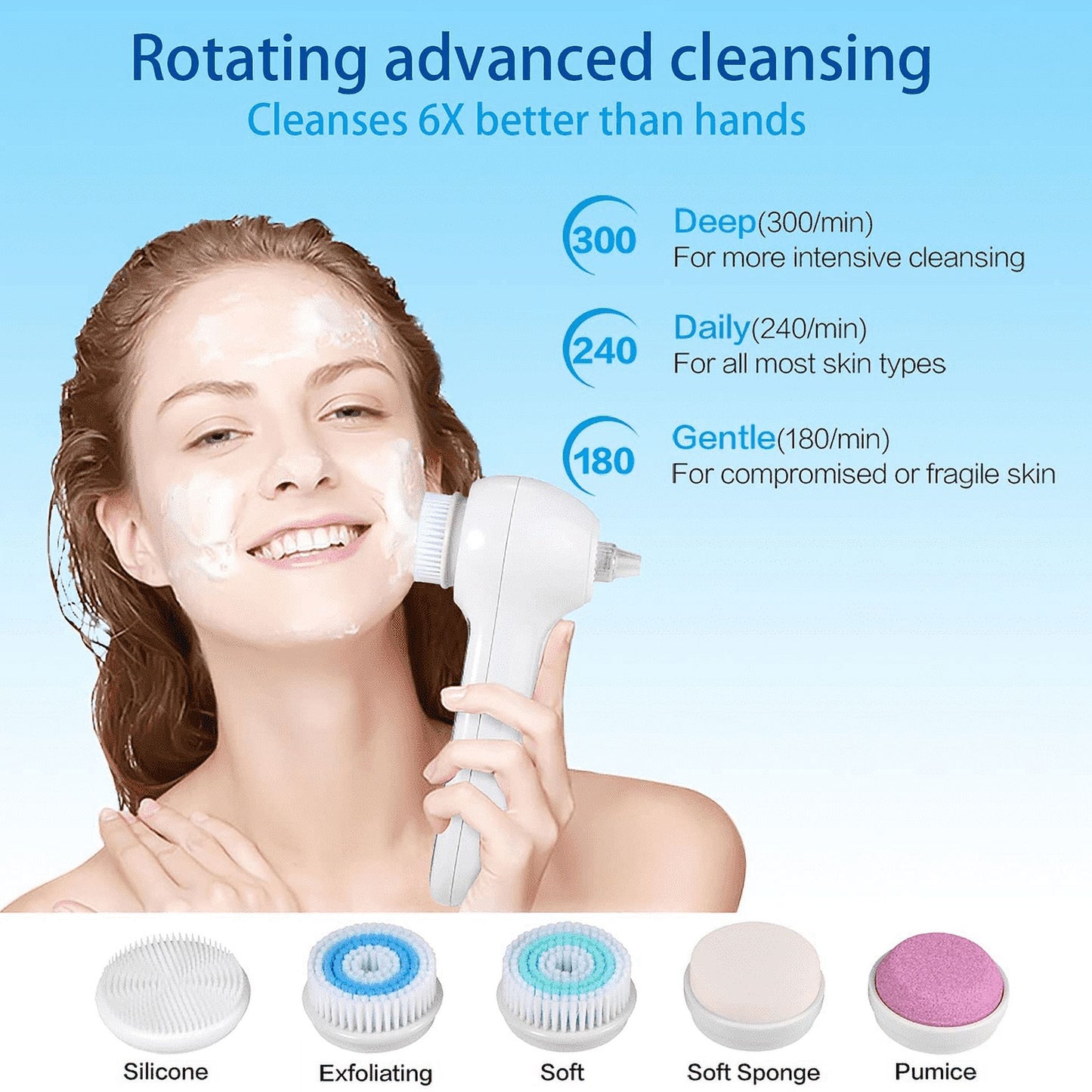 5-in-1 Facial Cleansing Brush