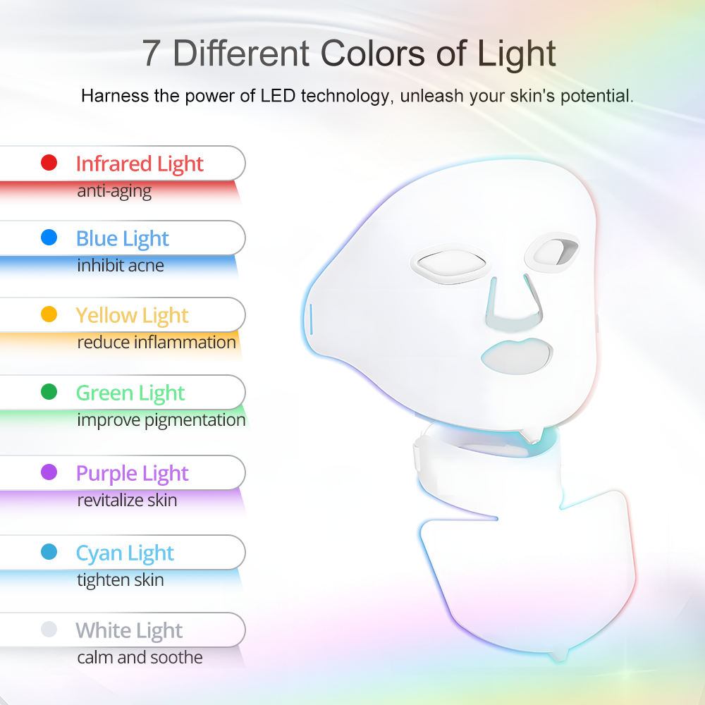 LED Face Mask Light Therapy Skin Beauty Machine for Removal Wrinkle Anti Aging Anti-Acne with Face