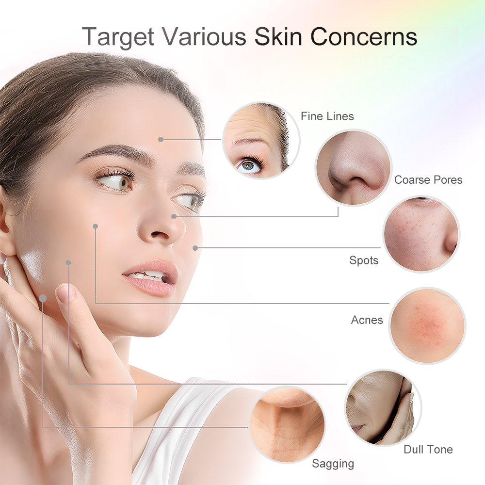 LED Face Mask Light Therapy Skin Beauty Machine for Removal Wrinkle Anti Aging Anti-Acne with Face