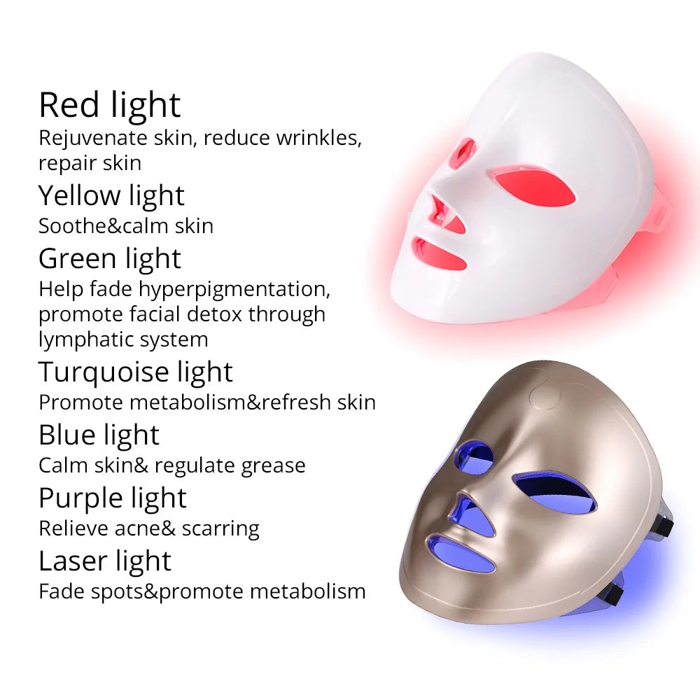 Aristorm LED Face Mask Light Therapy Skin Beauty Machine