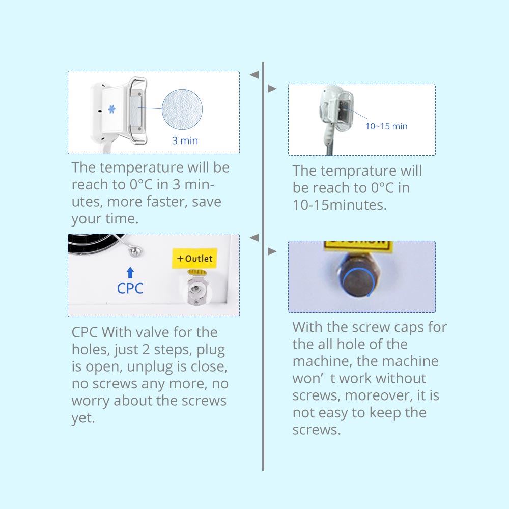 Aristorm Cooling Sculpting Device