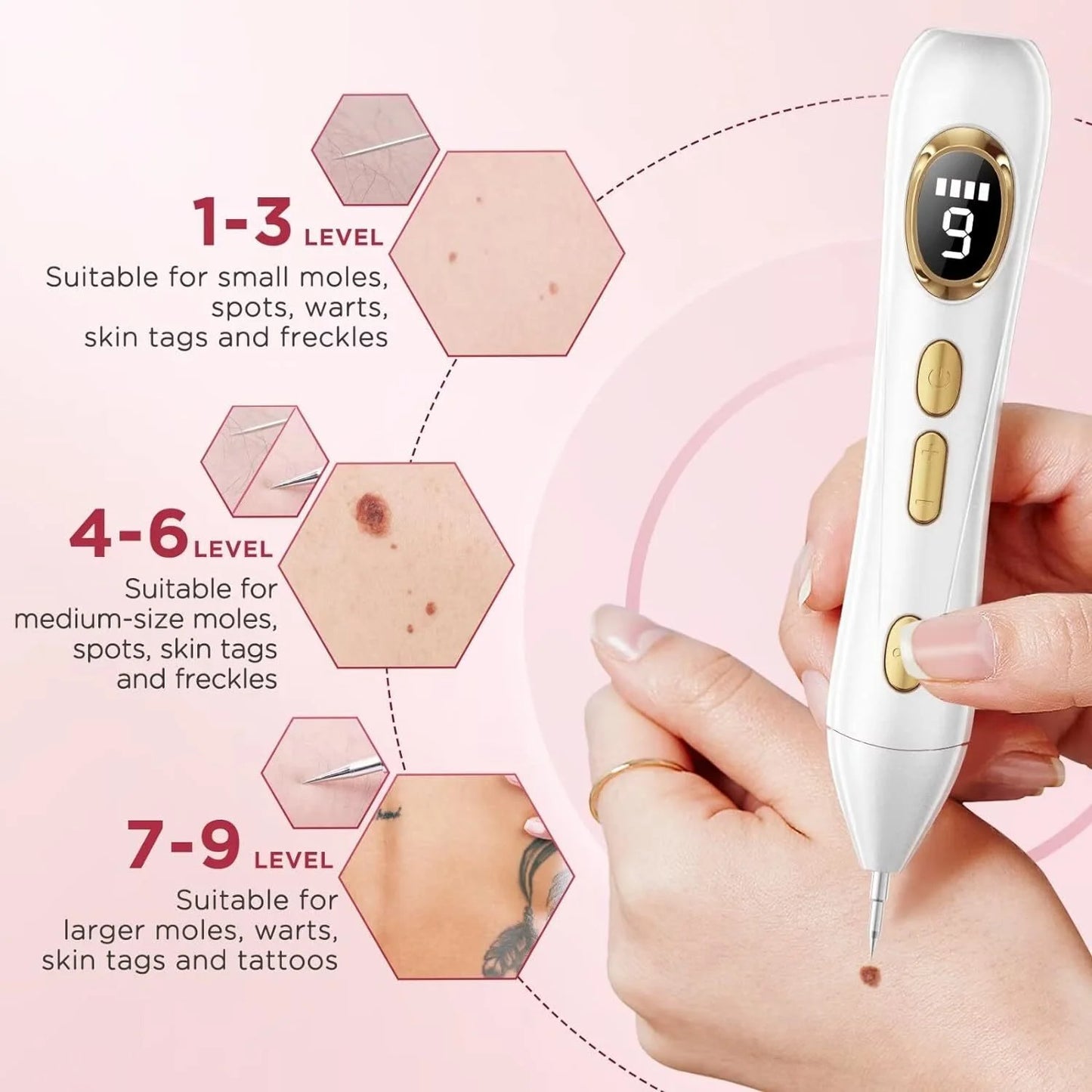 Portable Skin Imperfection Remover