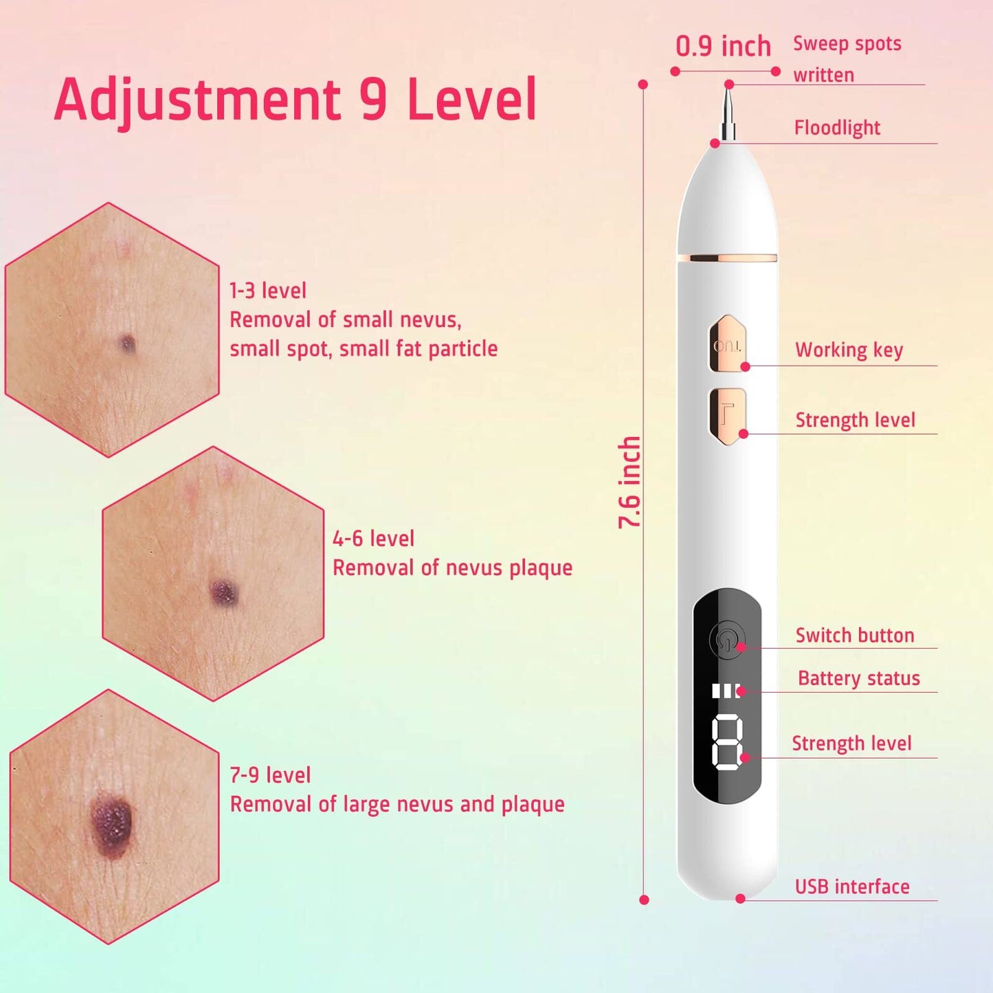 Advanced Mole Removal Pen