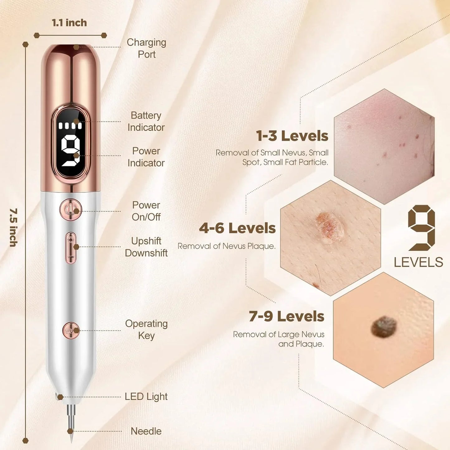 Plasma Beauty Pen