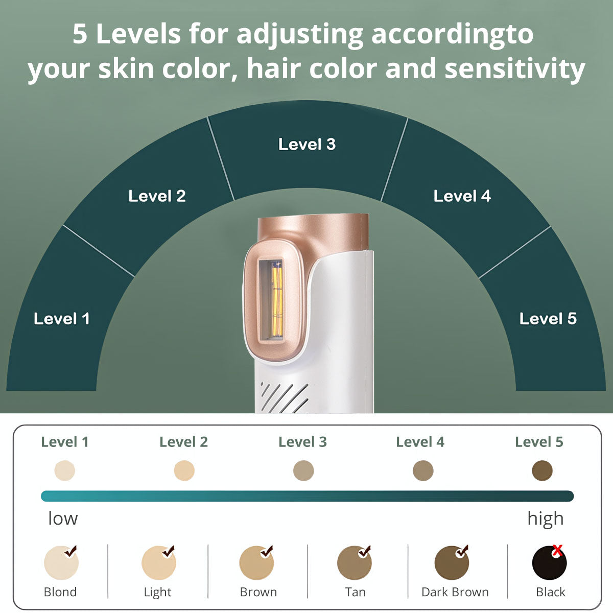 IPL Laser Hair Removal with Cooling System