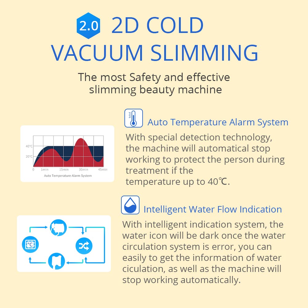 Aristorm Cooling Sculpting Device