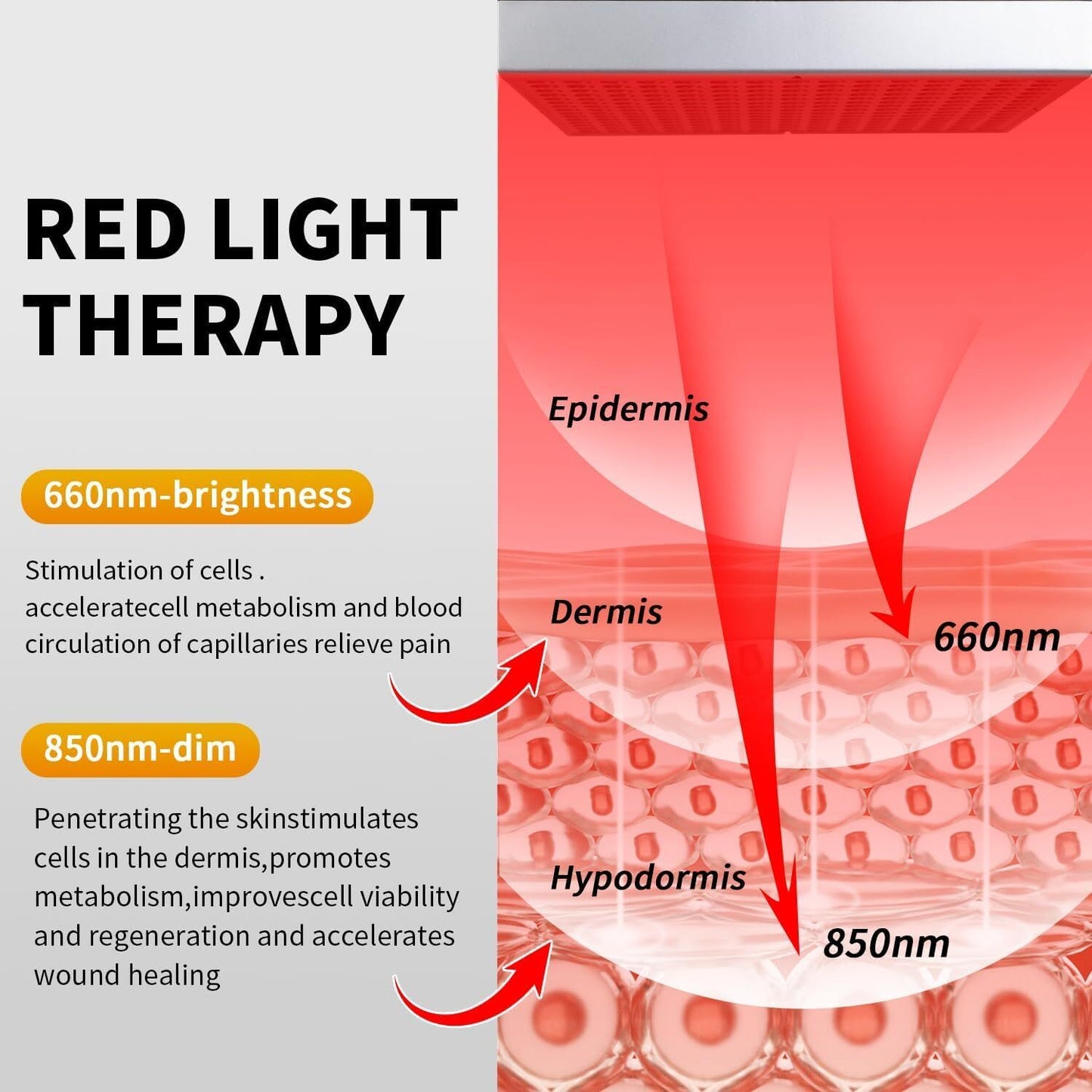 45W Red Light Therapy Device